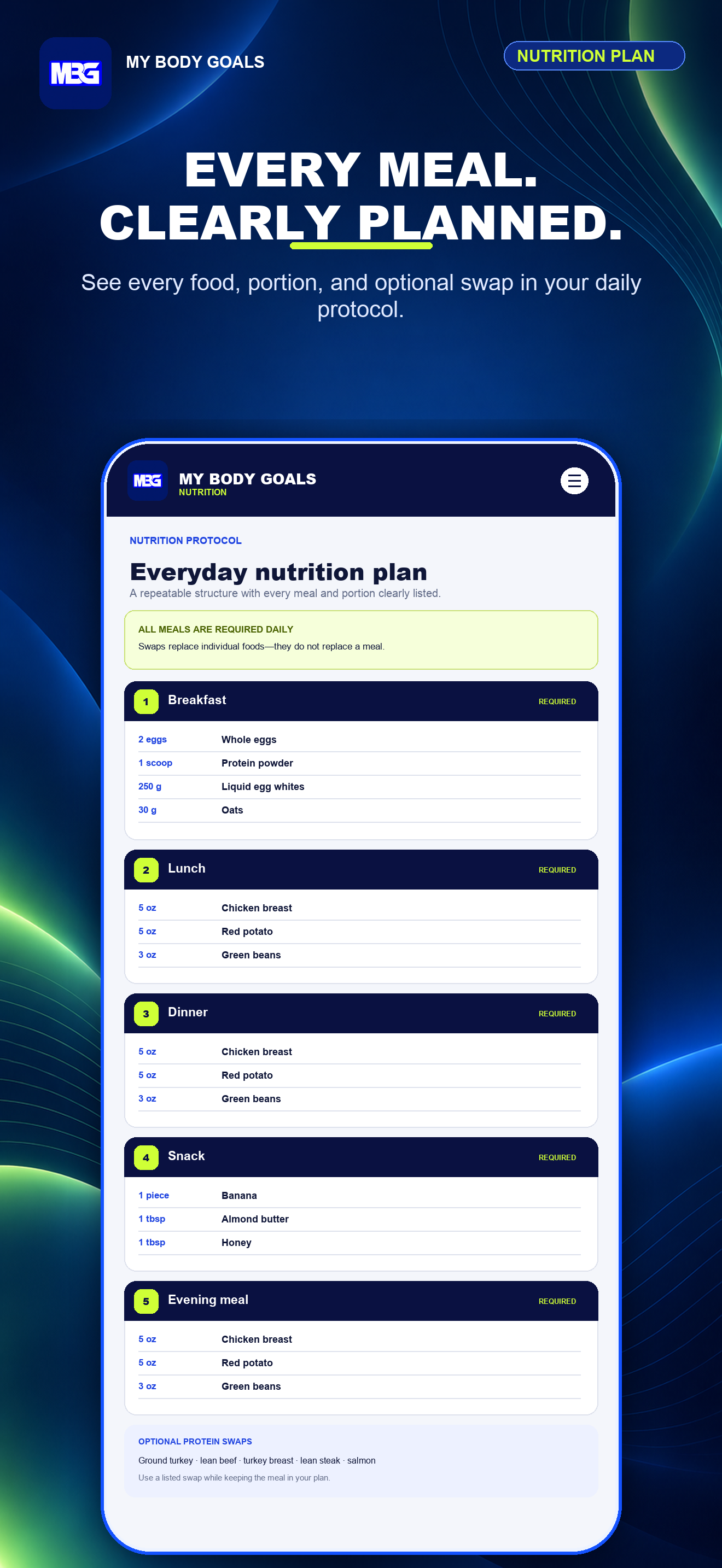 My Body Goals detailed nutrition plan showing meals and portions.